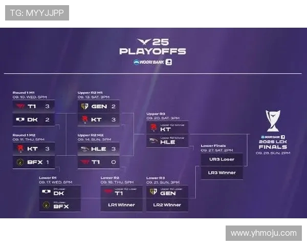 全球总决赛回顾：IG战队比赛经验如何影响最终表现与结果分析